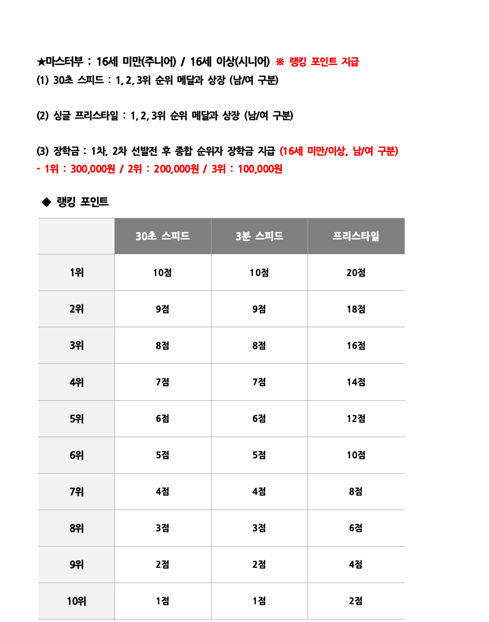 2026 점프스쿨 코리아 줄넘기 대축제 대회요강008.png