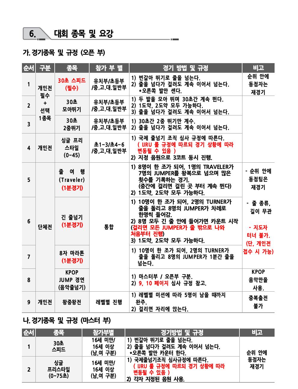 2026 점프스쿨 코리아 줄넘기 대축제 대회요강012.png